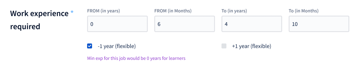 Work experience required from 0 years 6 months to 4 years 10 months, with −1 year (flexible) ticked and a line under it reading “Min exp for this job would be 0 years for learners”.
