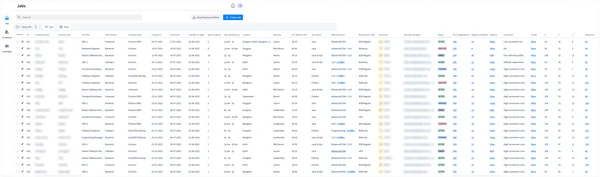 The jobs dashboard: a row for each job with company, title, function, dates, open positions, location, seniority, CTC, tech stack, owner, recruiter, status, application counts and a View link to its pipeline. Company names, business units, job owners and recruiter emails are blurred.